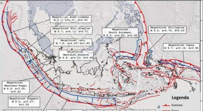 Selat Sunda Banten